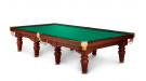Бильярдный стол Барон II Пул